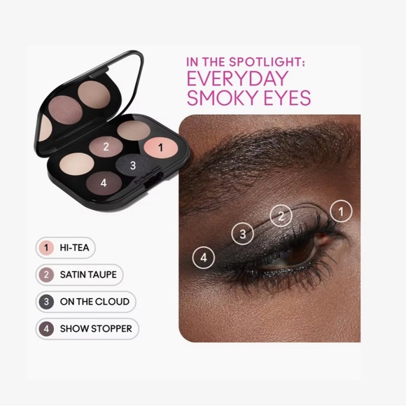 MAC CONNECT IN COLOUR eye shadow NEW KRYPTONITE - Picture 6 of 13